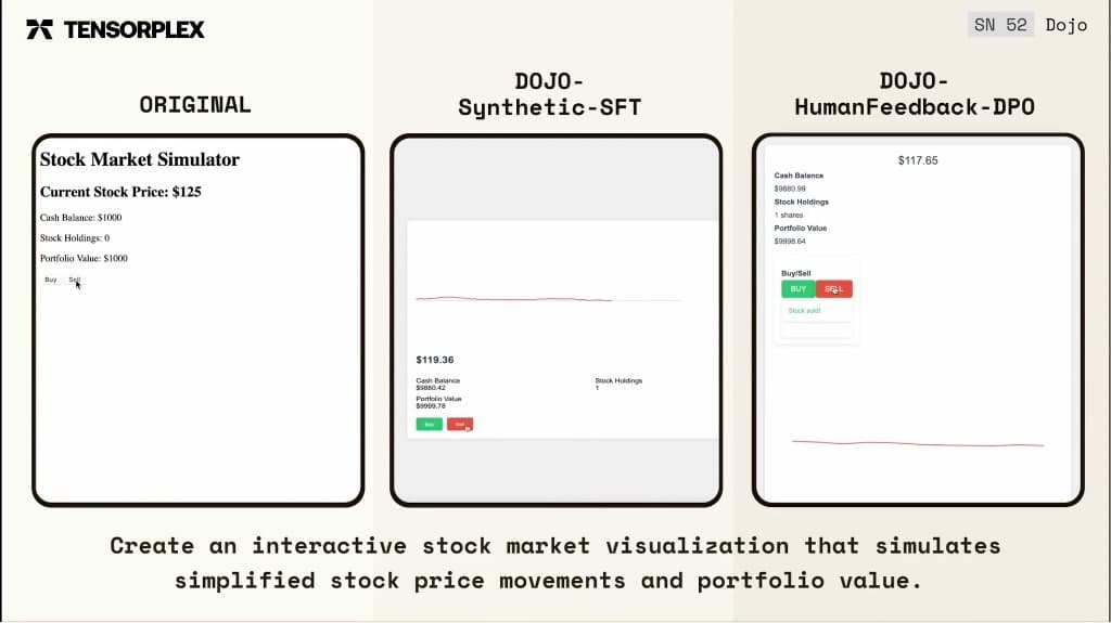 tensorplex dojo – 9