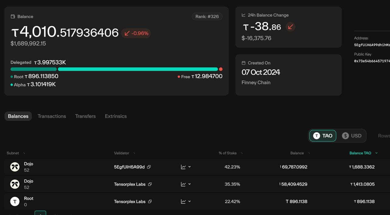 tensorplex dojo – 10